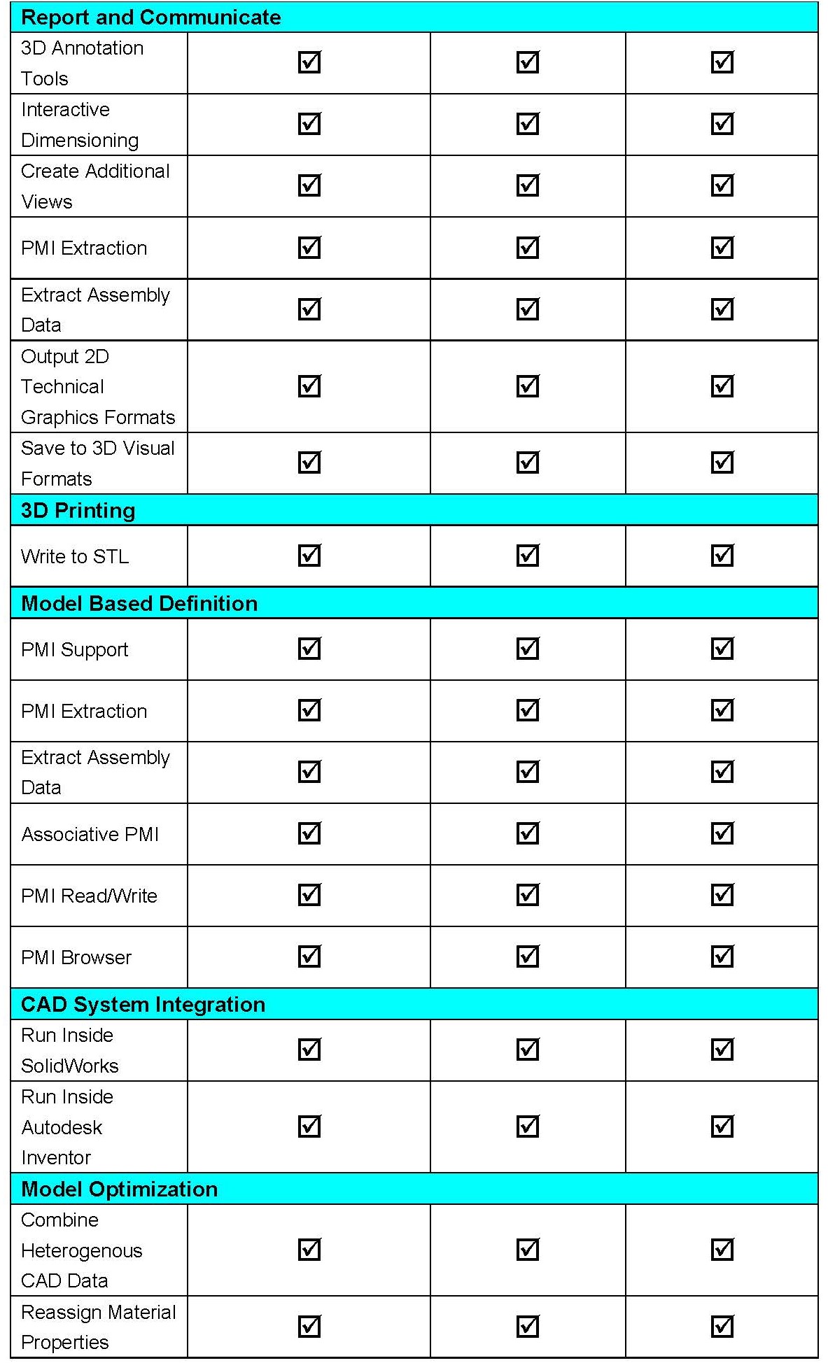 TransMagic - 上齐信息